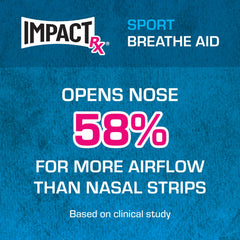 SleepRight ImpactRx nasal dilator reusable case storage keeps devices clean and ready