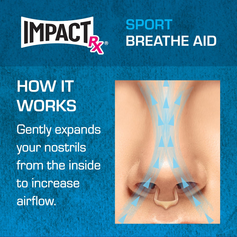 SleepRight ImpactRx two pack display highlights affordable, reusable athletic breathing aids