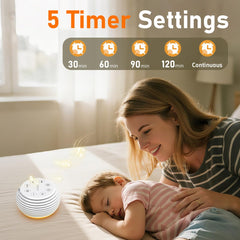 SleeZOO memory function saves your preferred volume and timer settings.