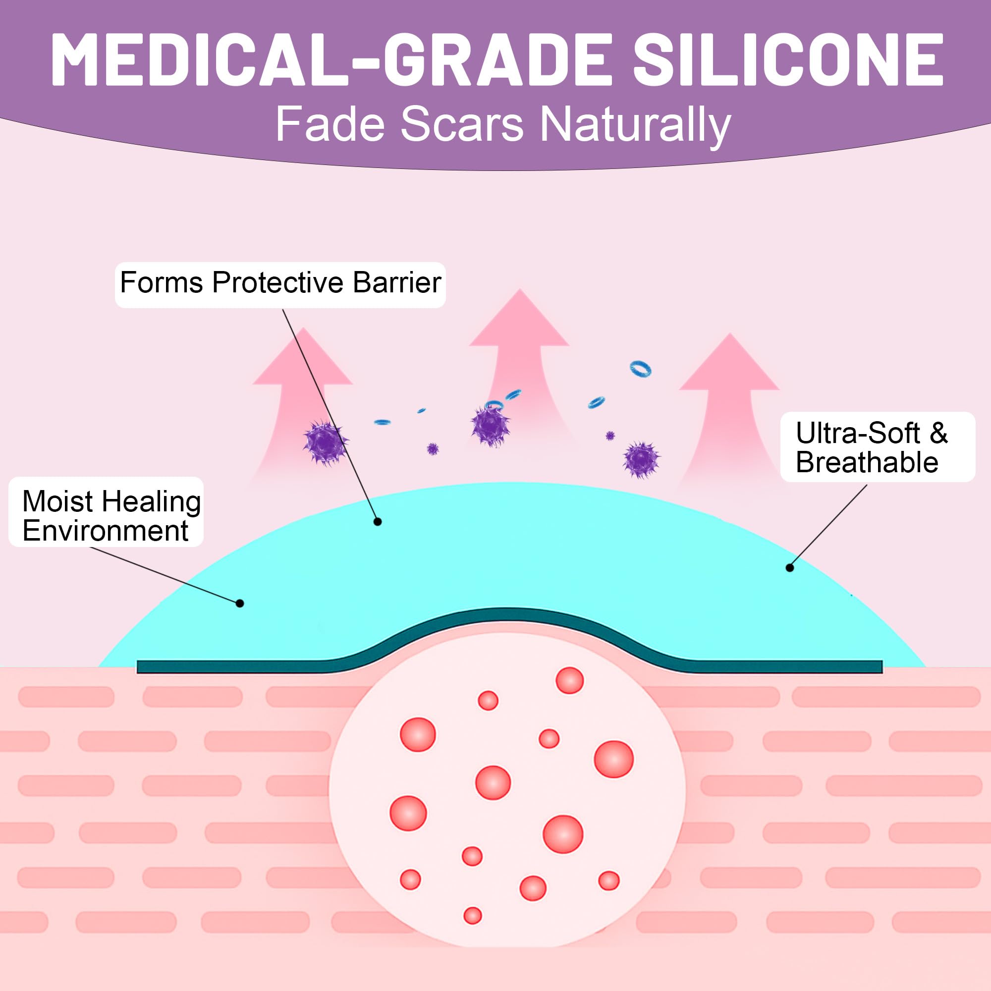 SLGCBL body scar sheet covering scar area for even coverage