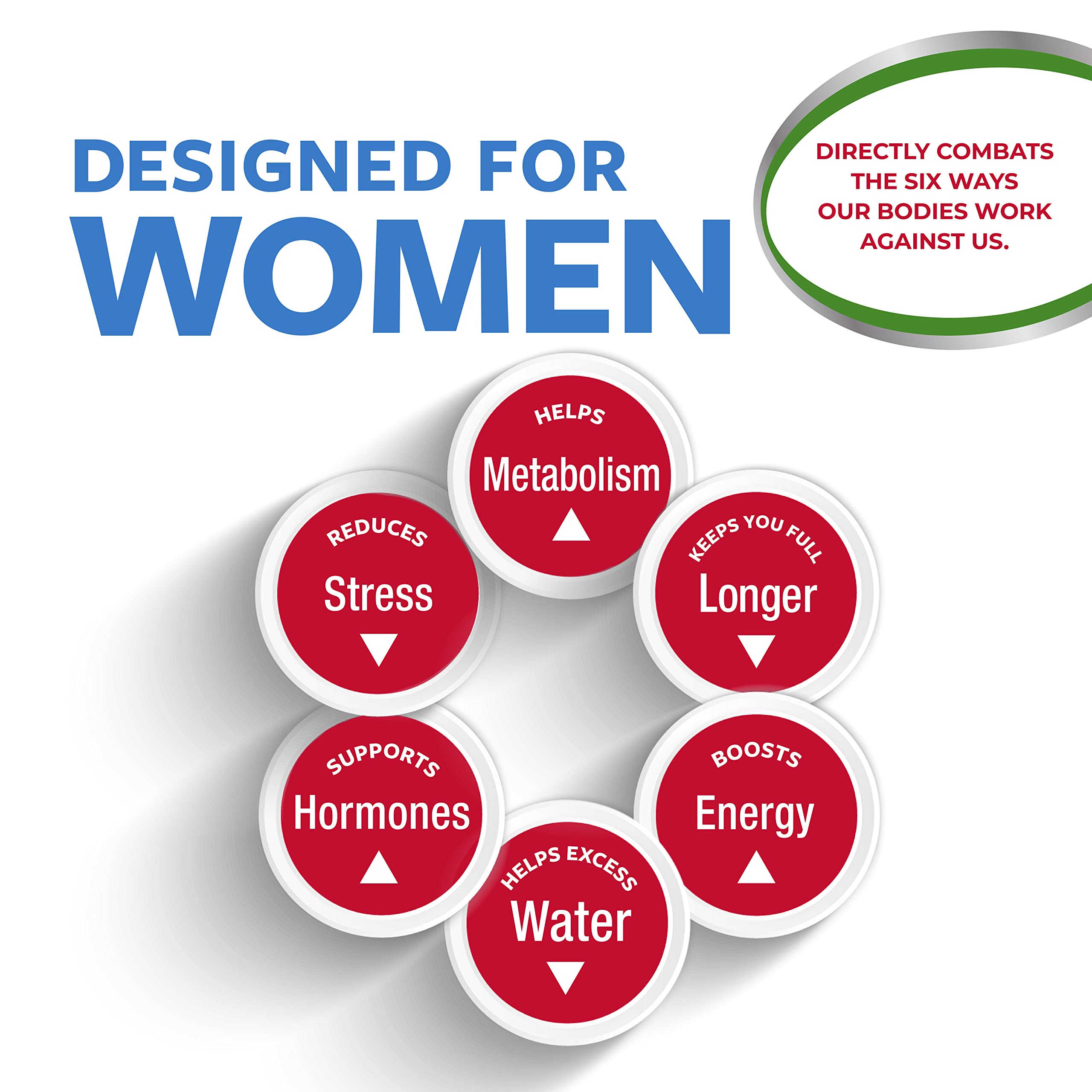 Slimquick Pure 3x Extra Strength capsules for daily dose helping curb cravings.