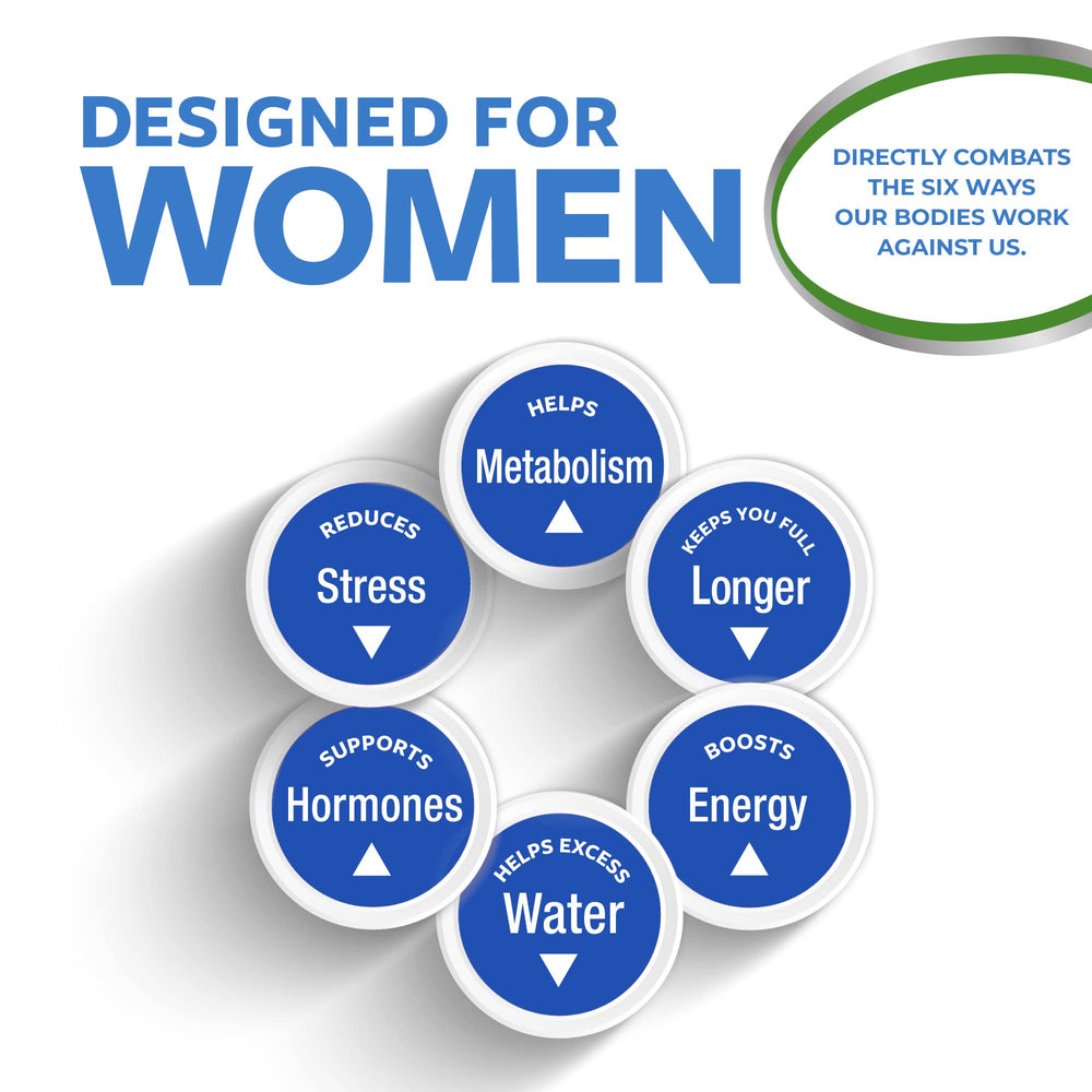 Illustration of SlimQuick hydration and weight management concepts with a water-balance chart.