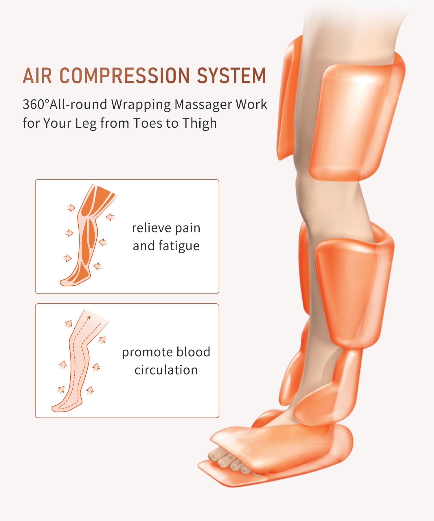 SLOTHMORE air compression chambers deliver steady circulation pressure