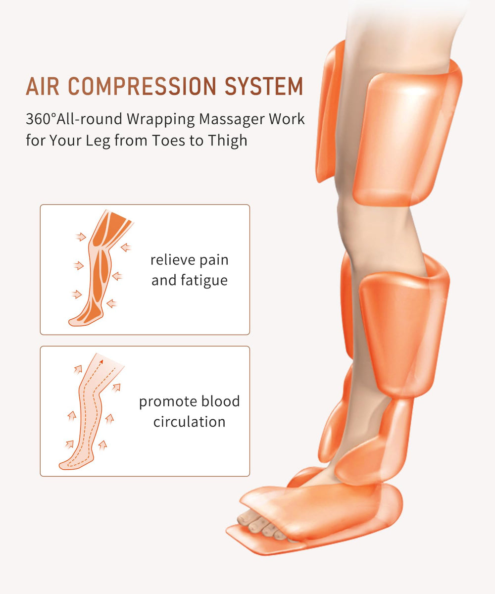 SLOTHMORE air compression chambers deliver steady circulation pressure