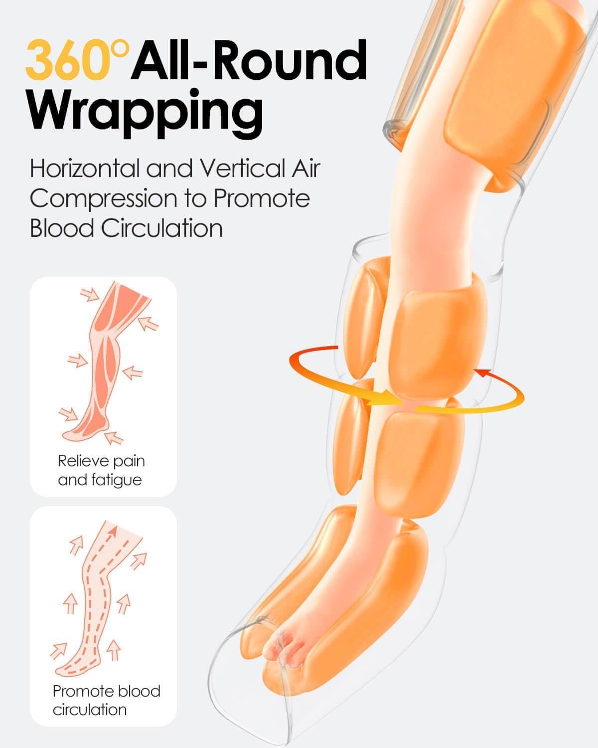 SLOTHMORE leg massager shows air compression and heat delivering soothing warmth