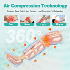 SLOTHMORE leg massager providing thigh compression for leg relief
