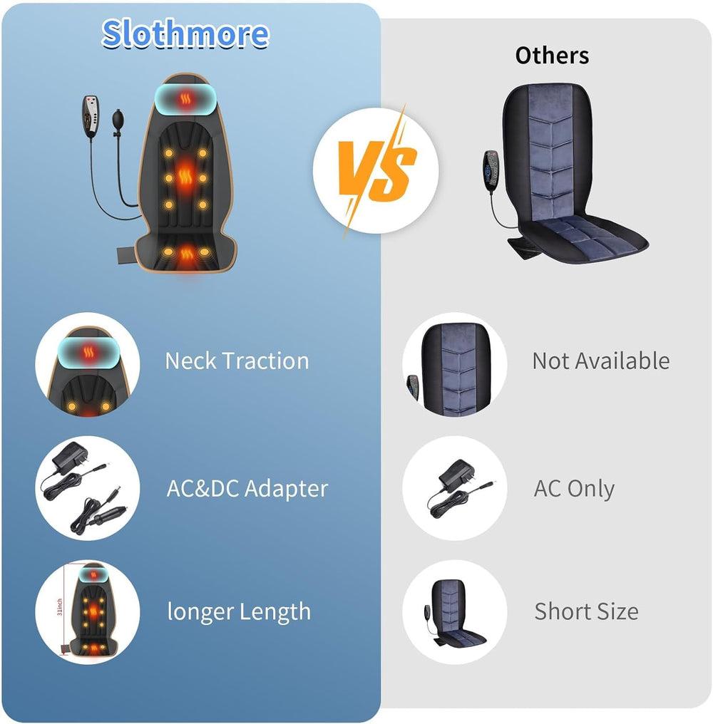 SLOTHMORE wired remote control for precise massage and heat adjustment