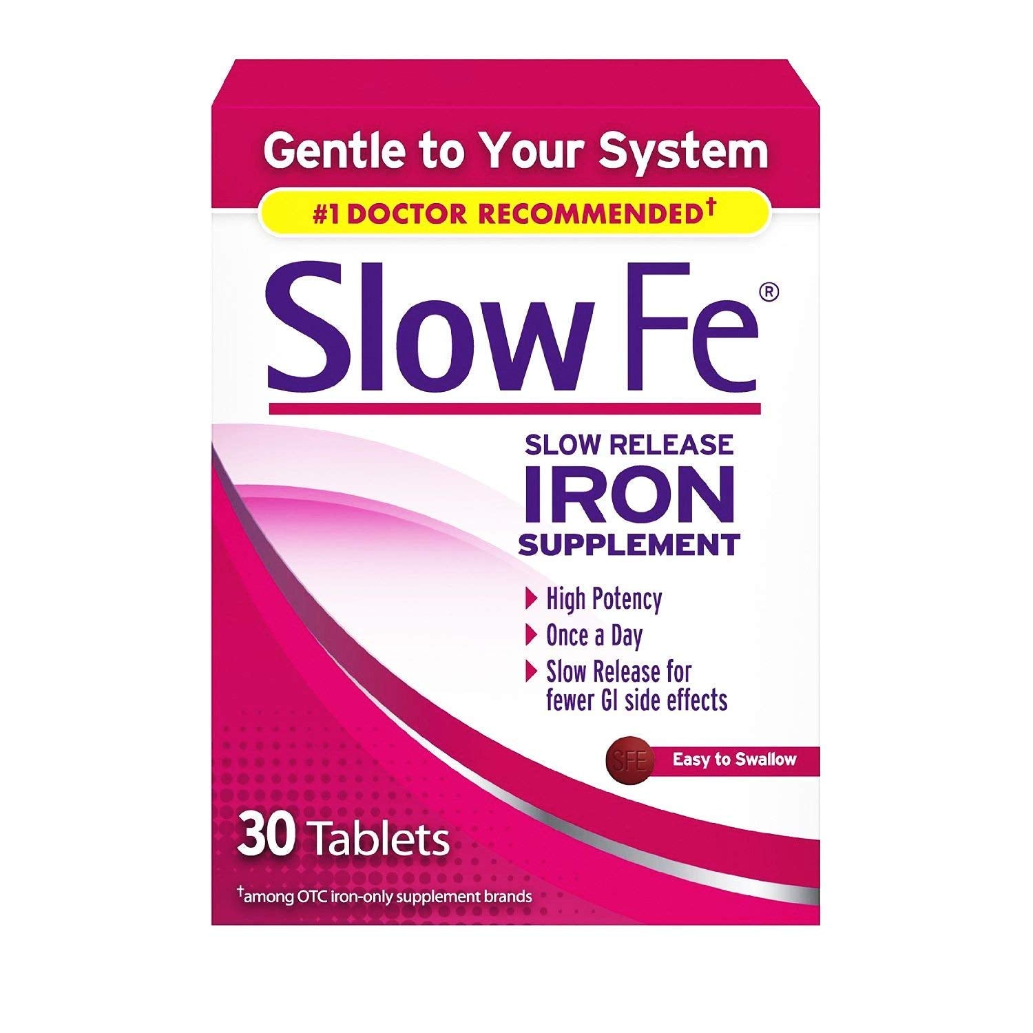 Slow Fe slow-release iron bottle illustrating gentler gastrointestinal support