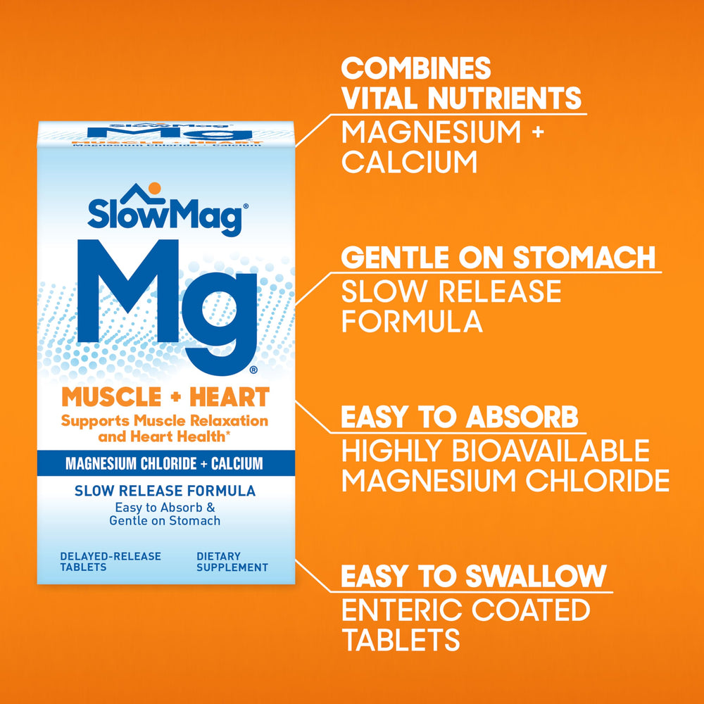 SlowMag tablets ready for daily use, helping support heart rhythms and blood pressure.