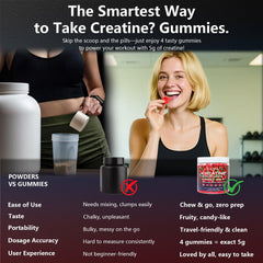 Slsomu Creatine Monohydrate Gummies vegan label indicating clean, plant-based formula