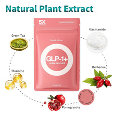 Smaliya GLP1 Patches ingredients highlight berberine and green tea benefits.