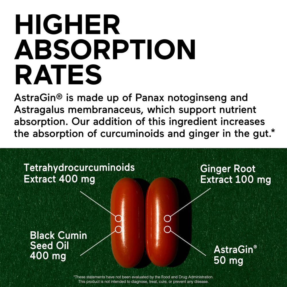 Smartenutrition Curcumin Softgels capsules closeup shows golden capsules for easy daily use.