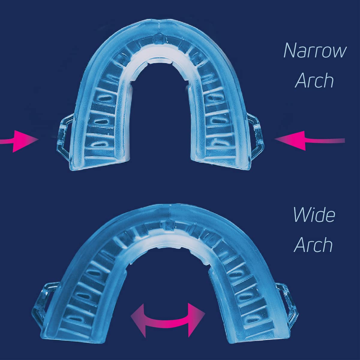 SmartGuard mouthpiece side view highlighting jaw-forward position to help prevent airway pinch