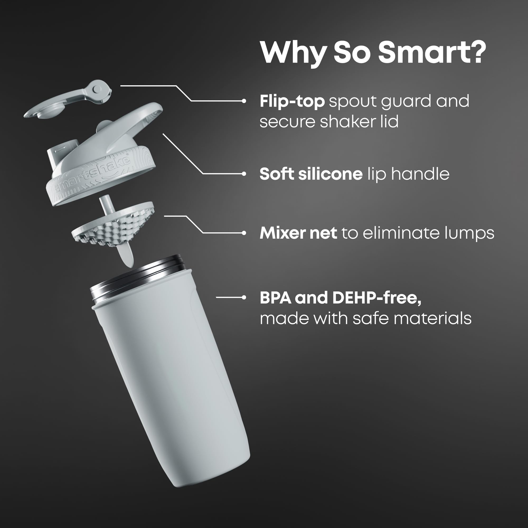 Smartshake Reforce lid closeup showing leak-proof design