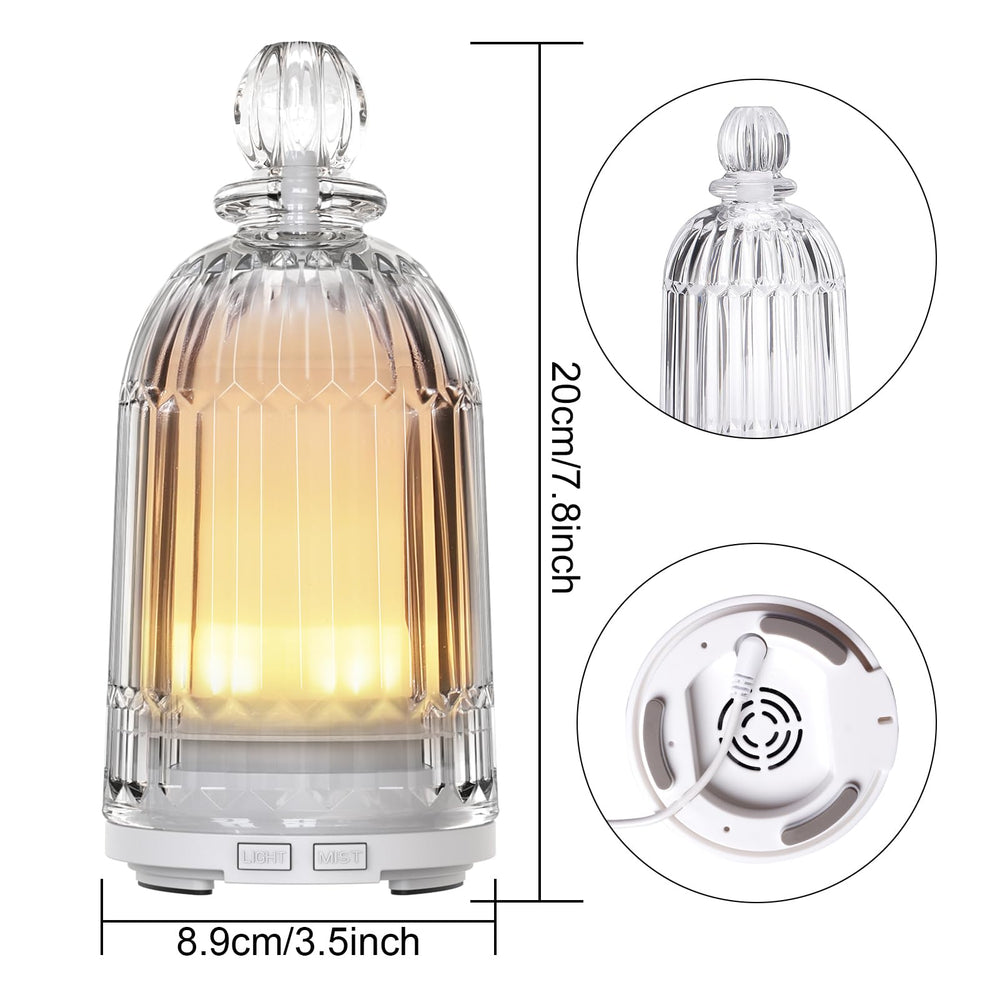 Smartwell gift ready packaging signals a thoughtful aroma solution