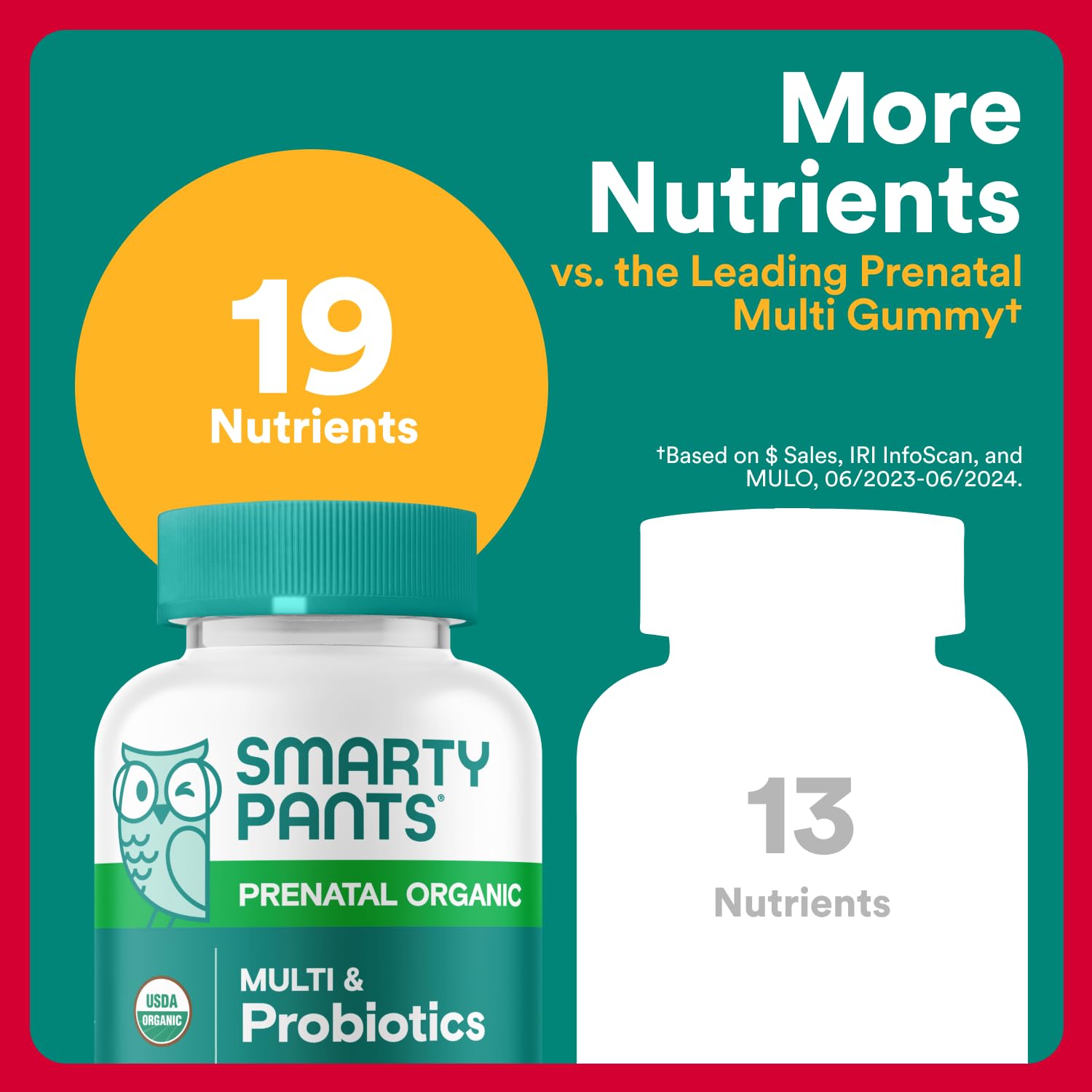 Grape-flavored SmartyPants prenatal gummies.