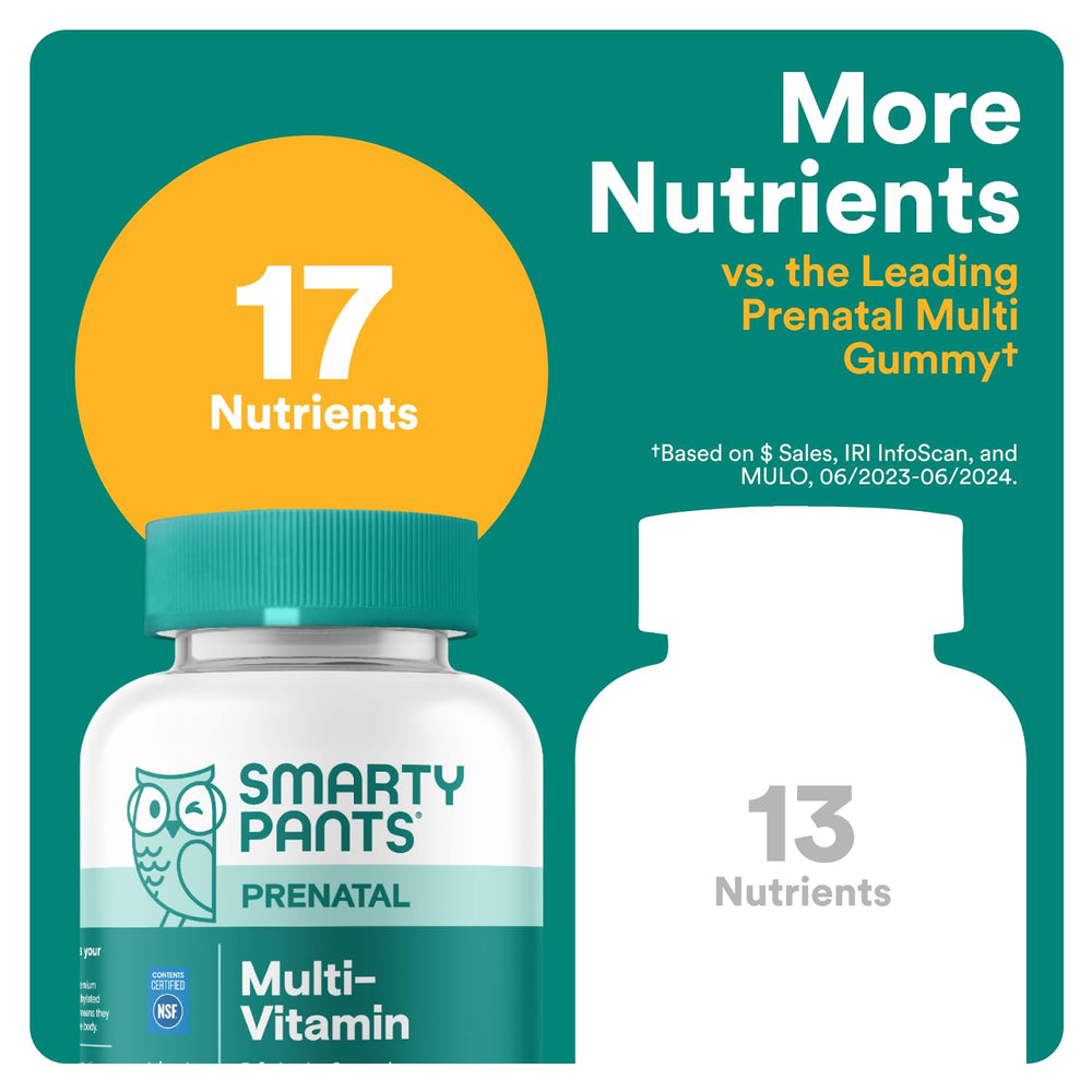 SmartyPants Prenatal Gummies close-up showing chewy texture and tasty lemon flavor.