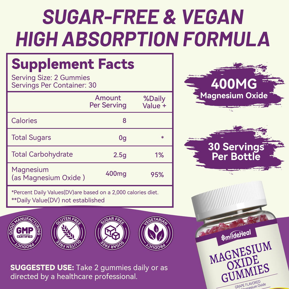 SmildeHeal Magnesium Oxide Gummies, two chews, simple daily dose for quick absorption.