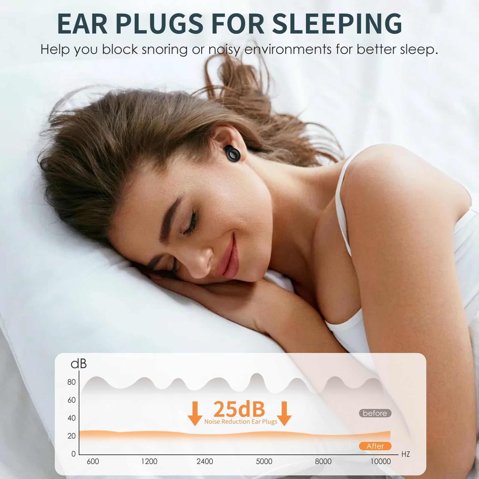 SMNOQO ear plugs with 8 tips for customized fit and better noise-blocking