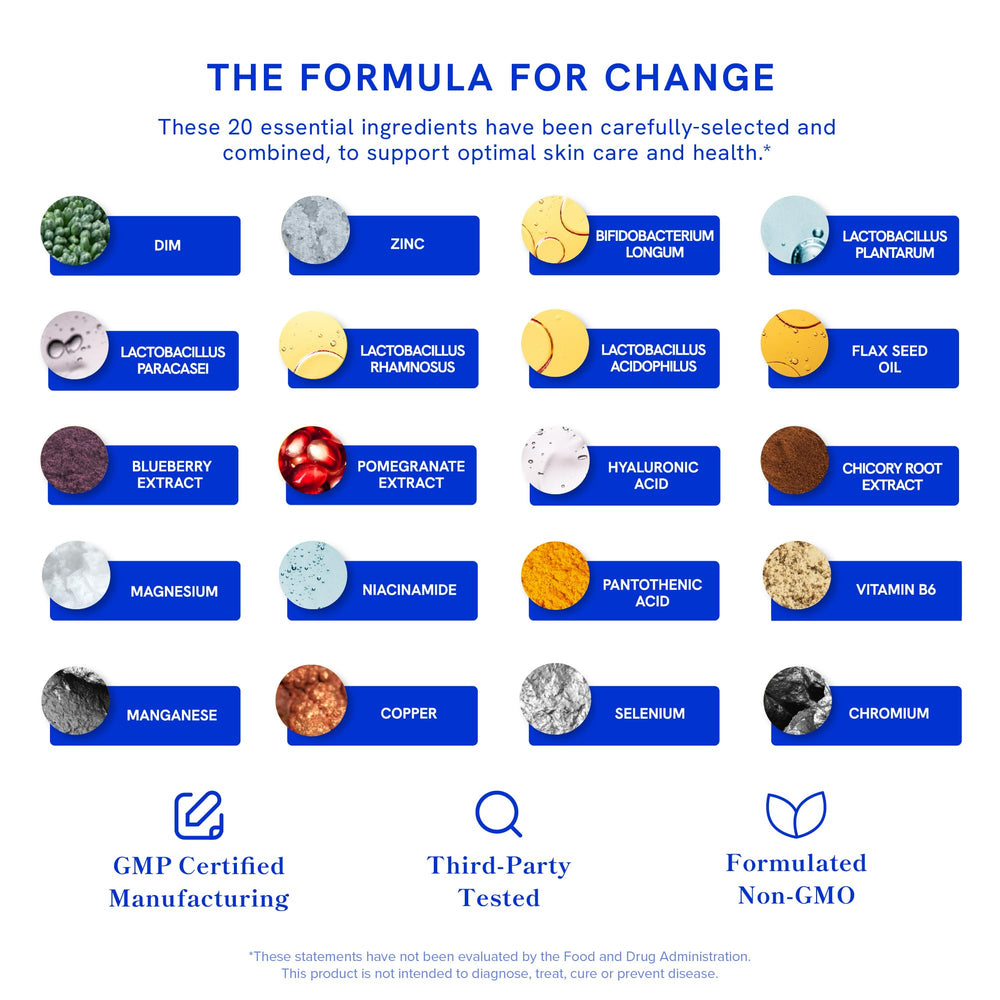 120-count bottle visual indicating a two-month supply for ongoing routine