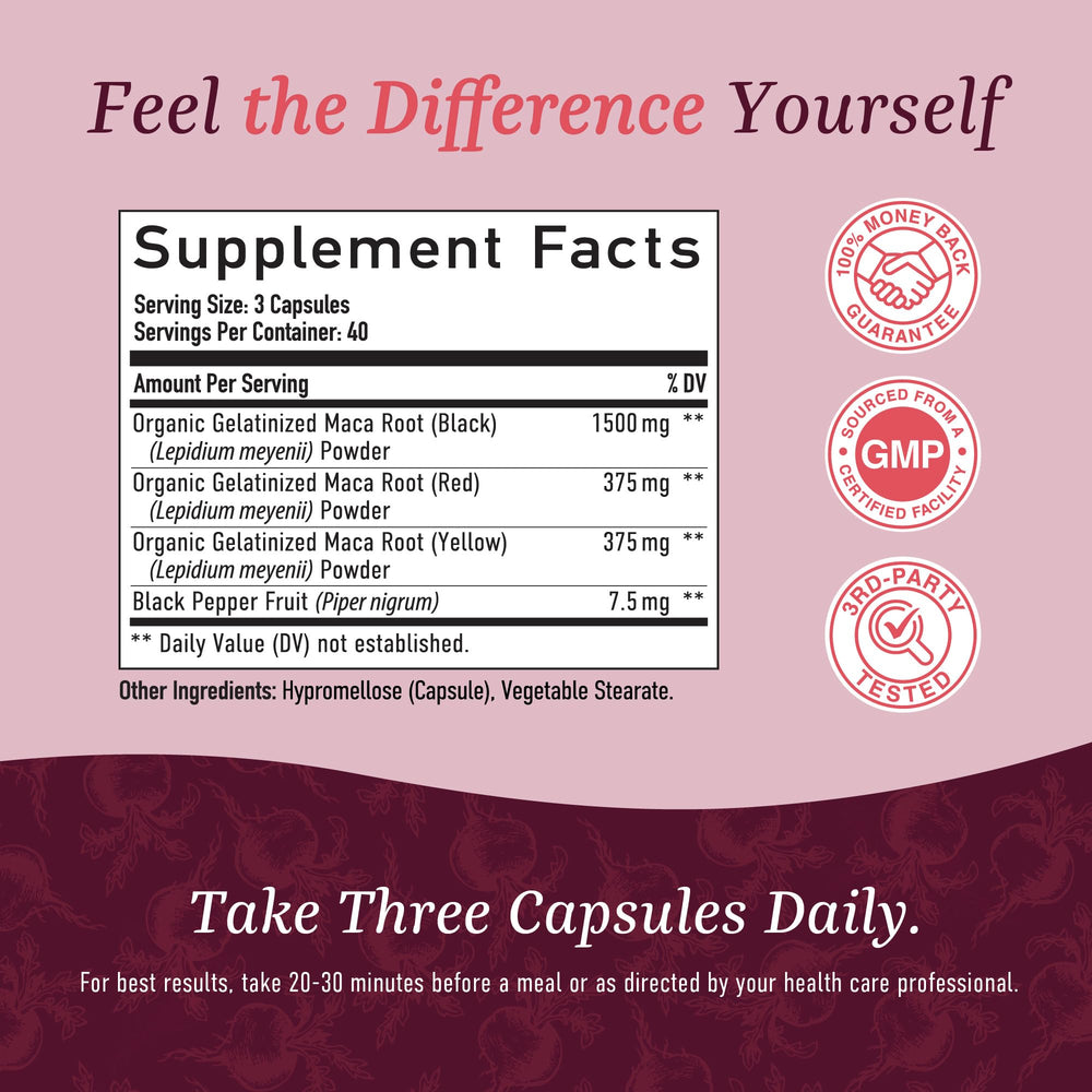 SMNutrition Capsules show 2250MG per serving for potent daily support