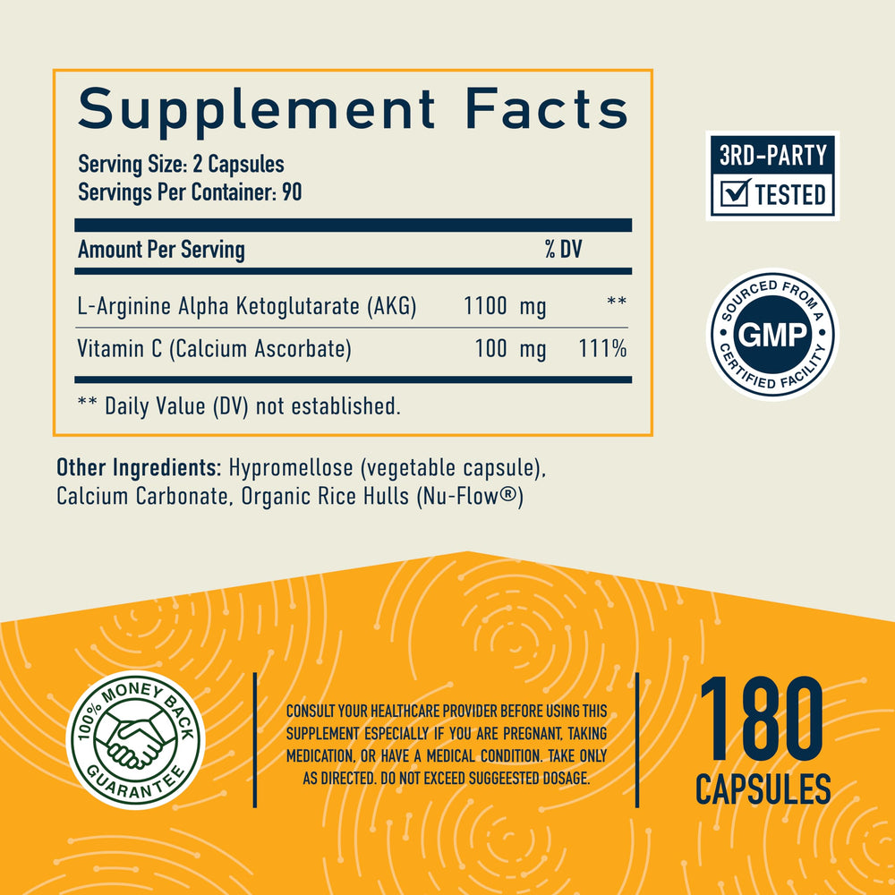 SMNutrition AKG is vegan gluten free non GMO appealing to allergy conscious shoppers