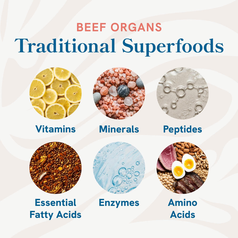SMNutrition Grass-fed Pasture-Raised origin stamp signals high-quality sourcing.