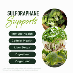 SMNutrition broccoli sprout content emphasizing glucoraphanin for detox and immune support.