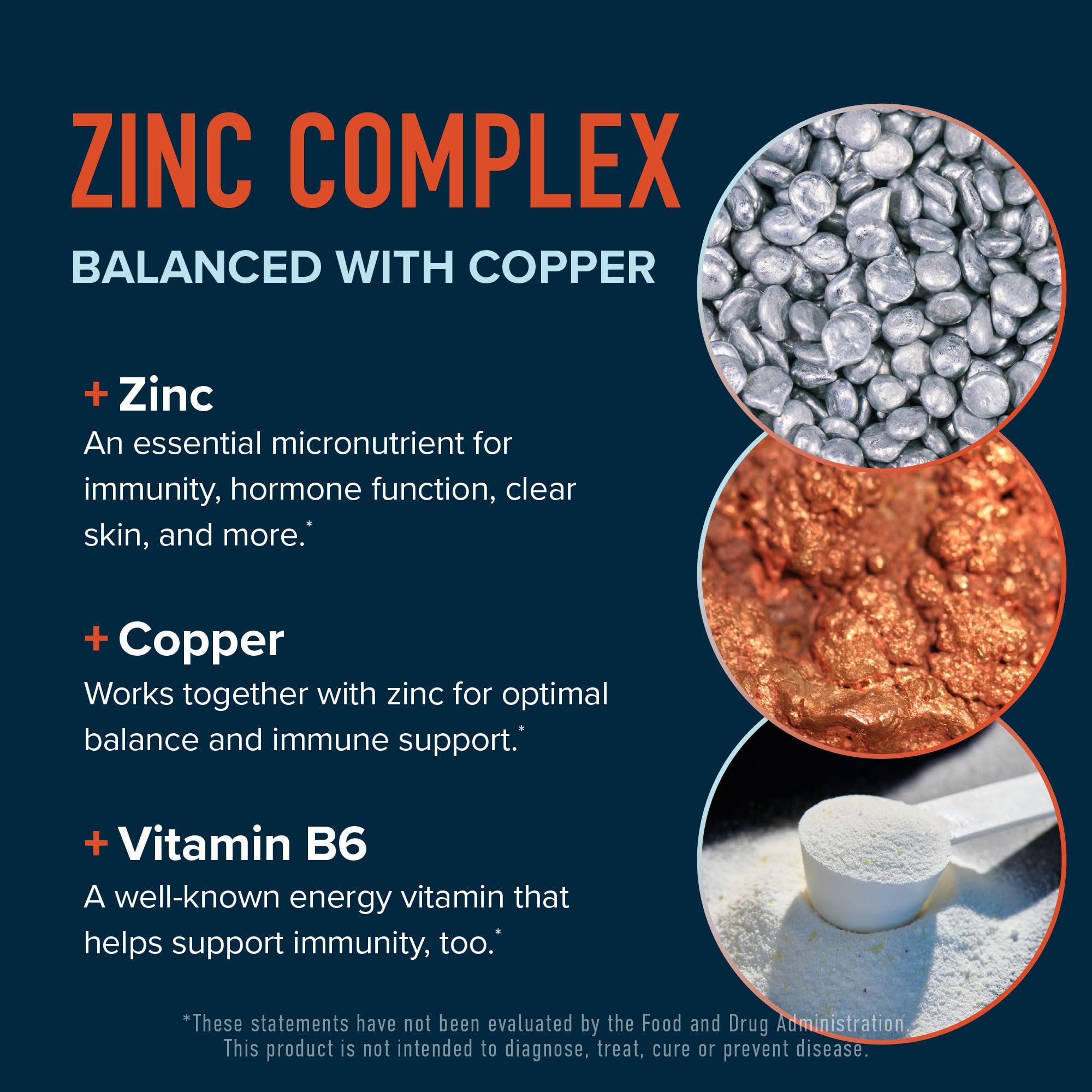 Copper chelate 2mg with zinc for balanced mineral uptake