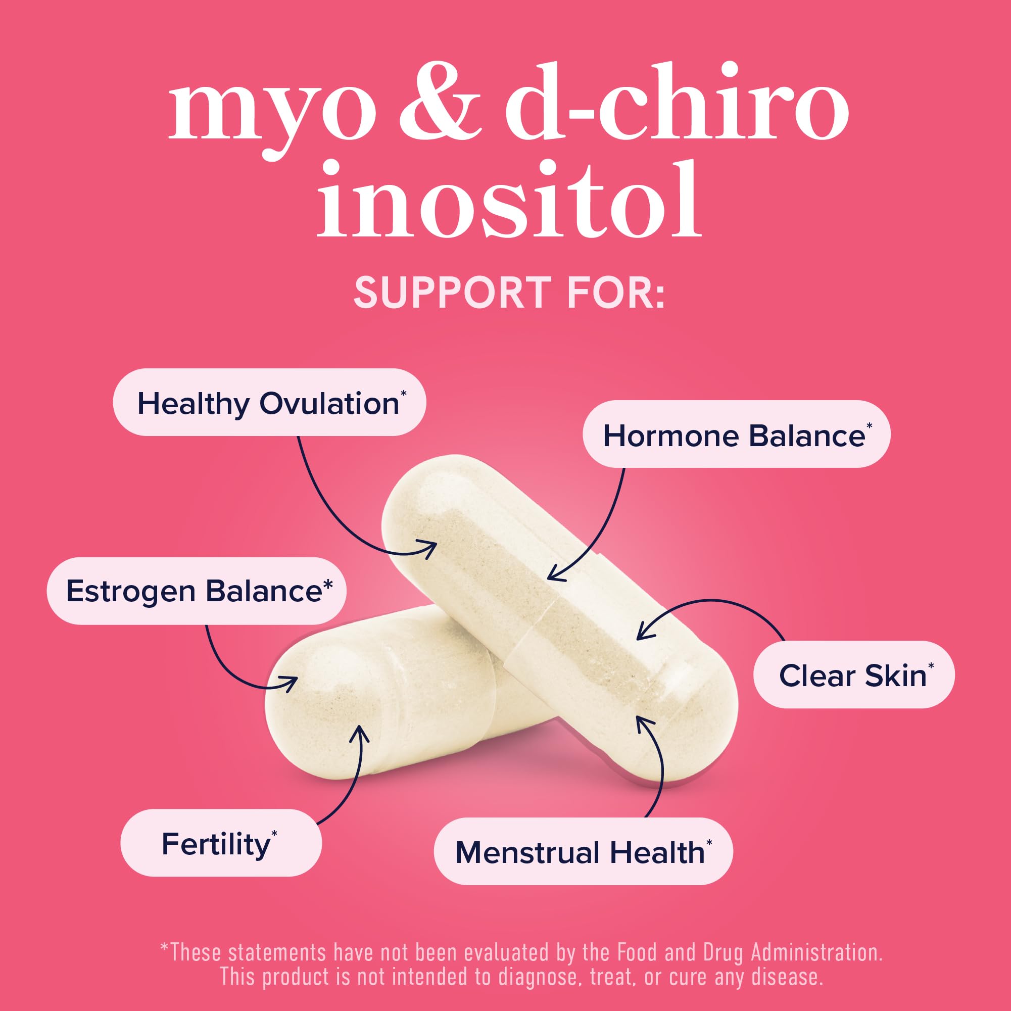 SMNutrition Myo-Inositol bottle-front highlights 40:1 ratio for female wellness.