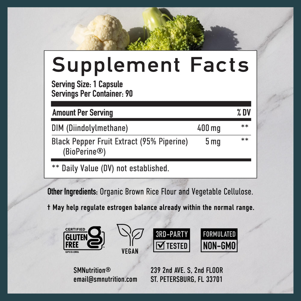 SMNutrition DIM 400mg ingredients panel highlights potent DIM blend
