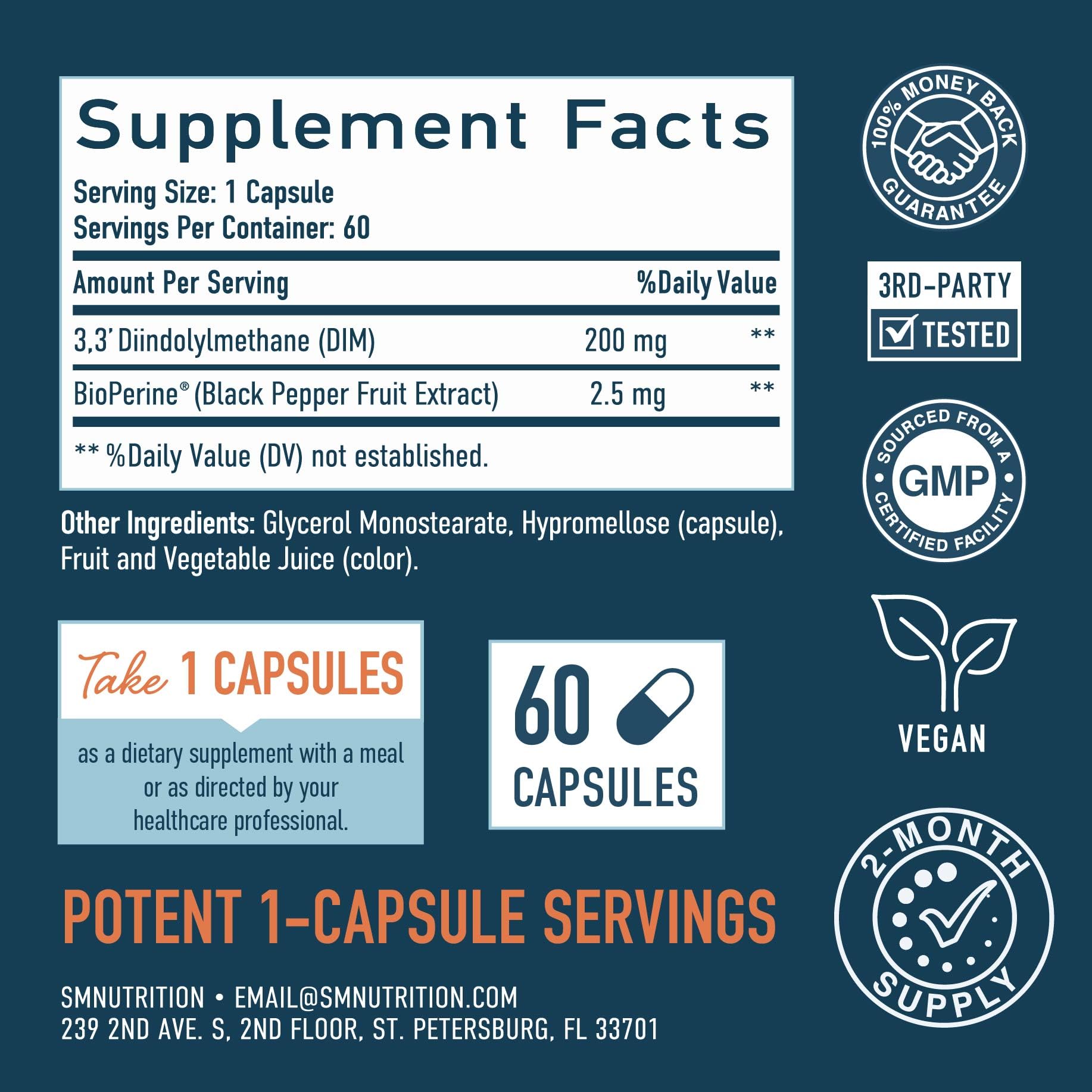 SMNutrition 60-cap bottle offering two months of DIM support