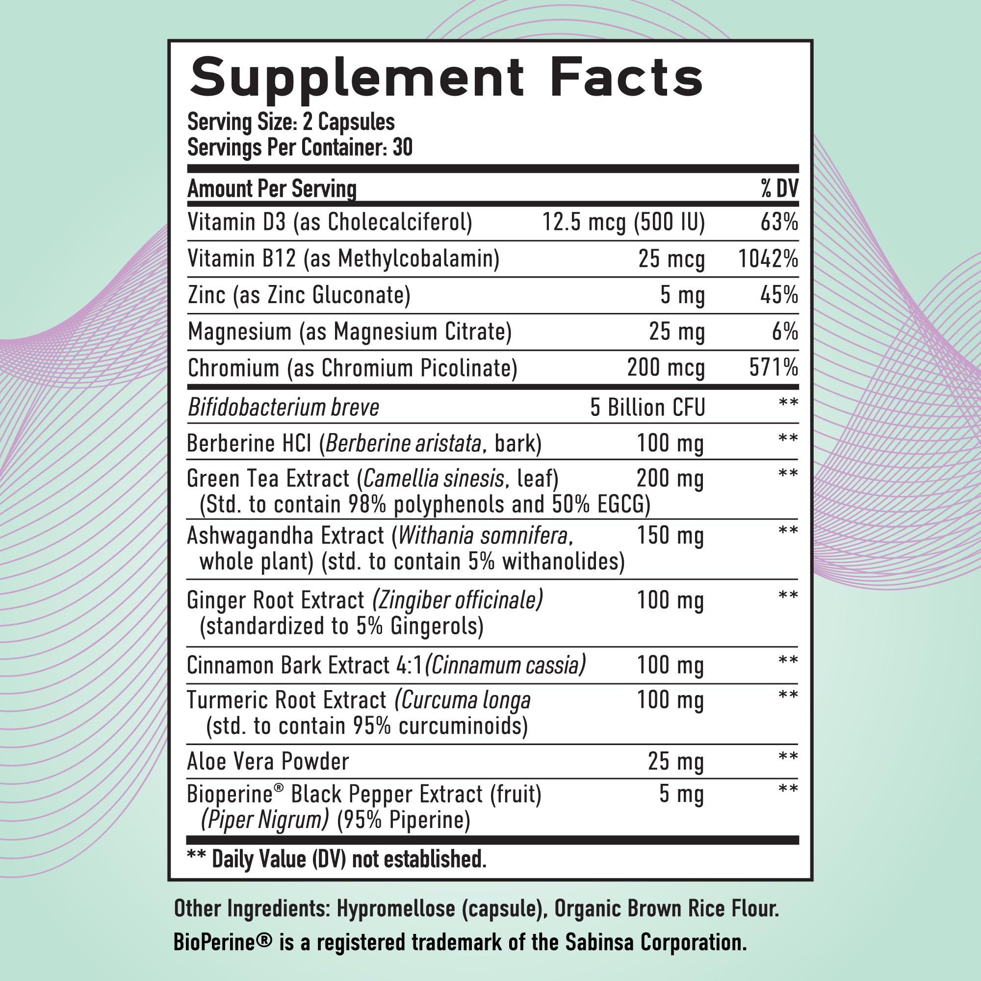 SMNutrition GLP-1 Women berberine-cinnamon blend highlights targeted nutritional support.