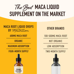 SMNutrition Maca Root Drops label emphasizes organic non GMO quality