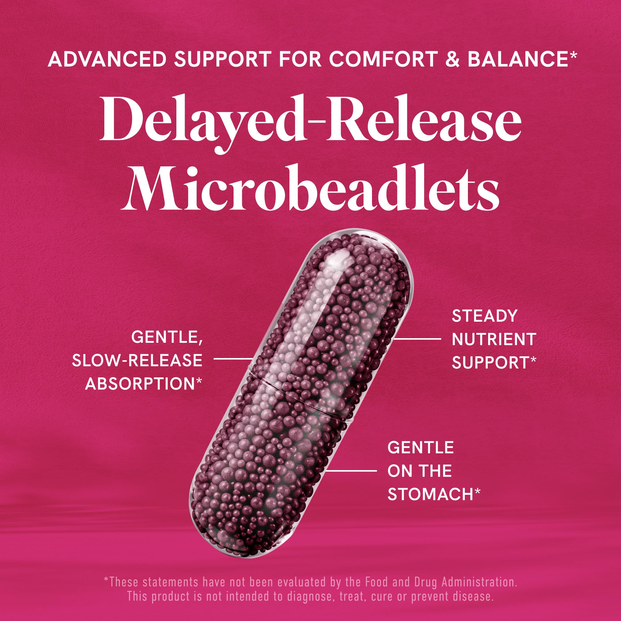 Red Clover and DIM icons illustrate hormone balance support possibilities.