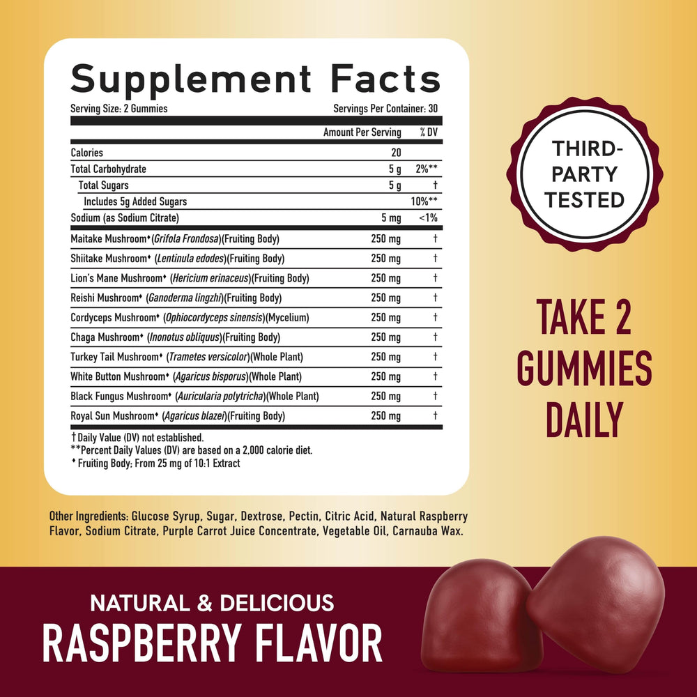 SMNutrition gummies adult-serving bottle view may fit into daily wellness routine.