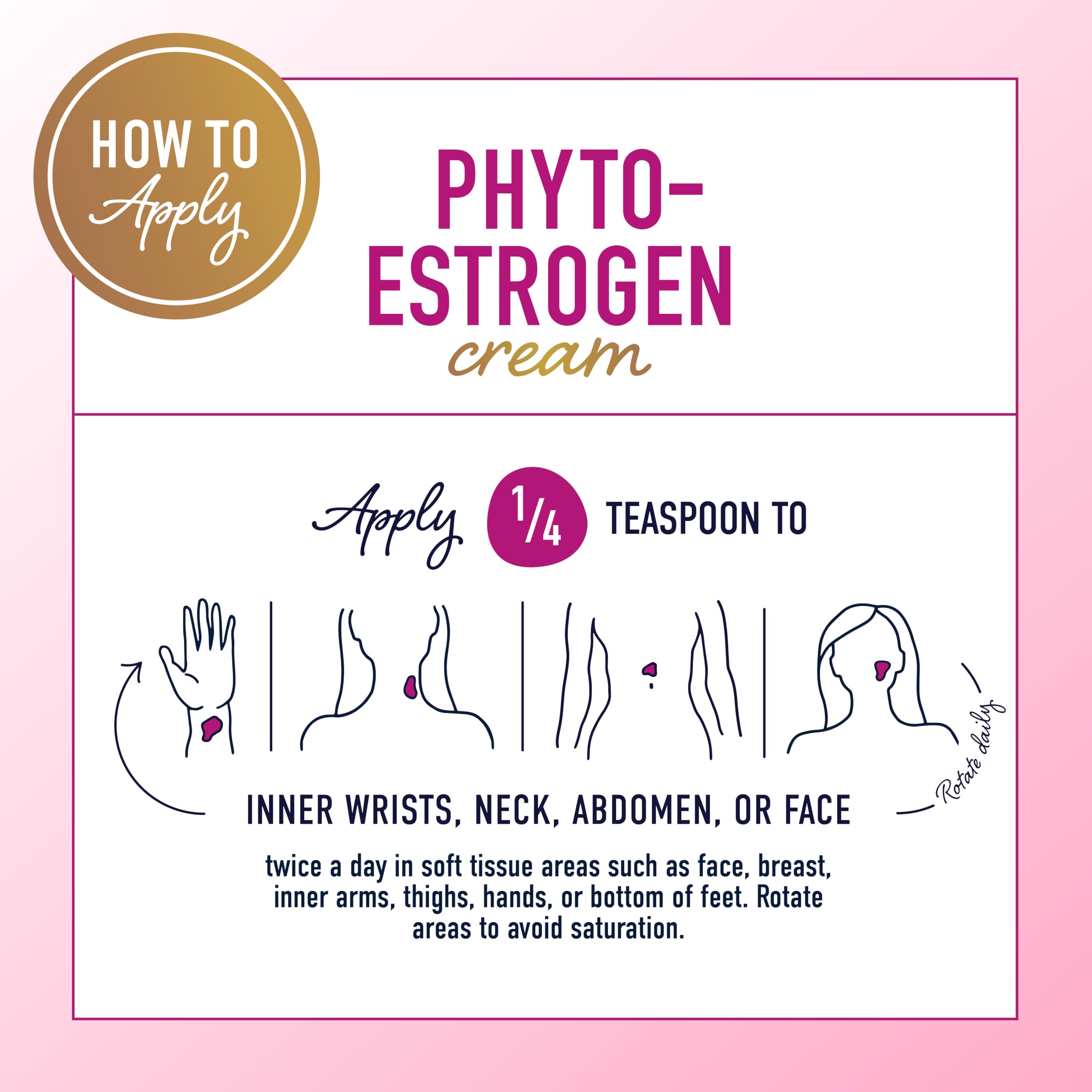 SMNutrition Phyto Estrogen Cream part of a daily routine for cycle comfort.