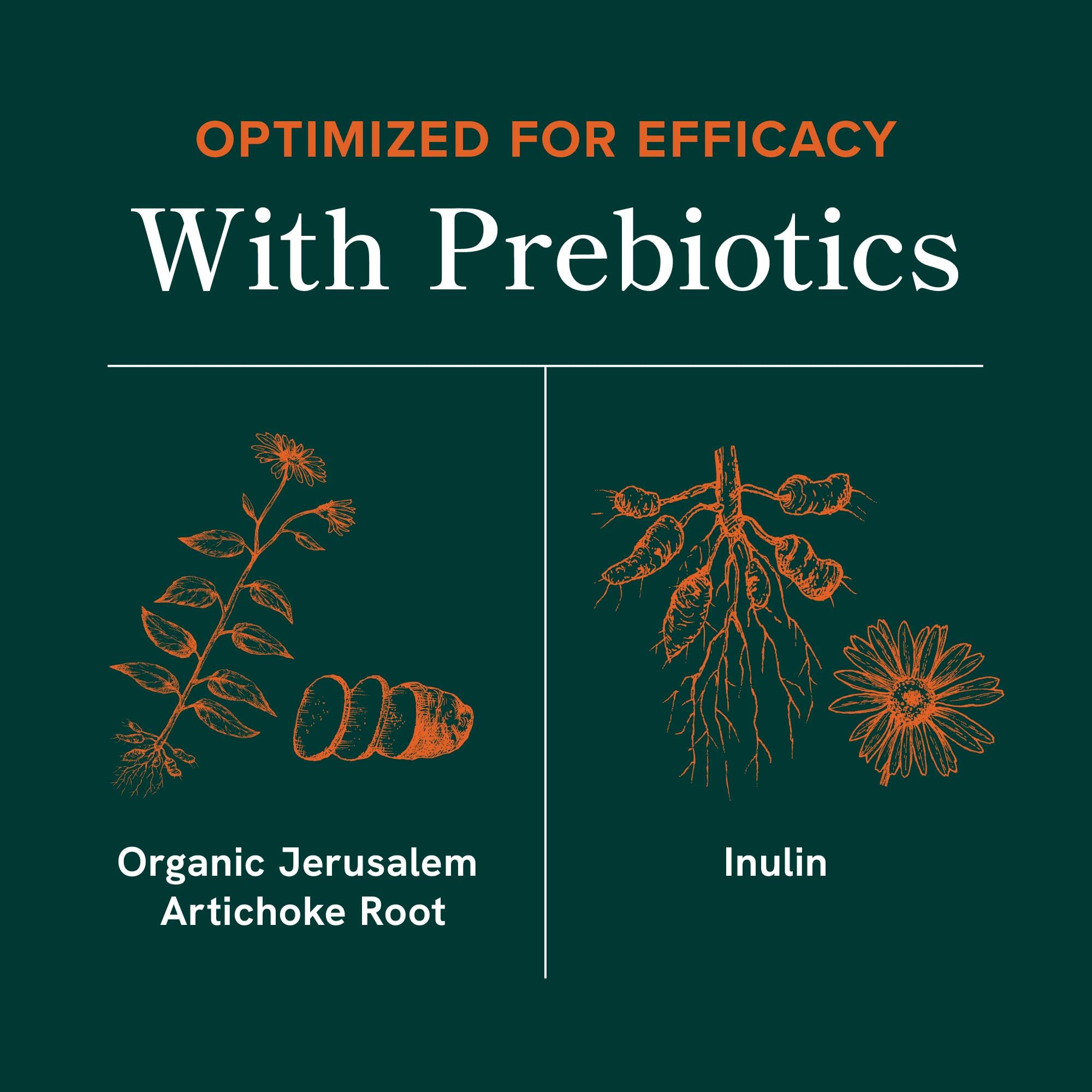 SMNutrition Shelf-stable packaging indicating no refrigeration is needed