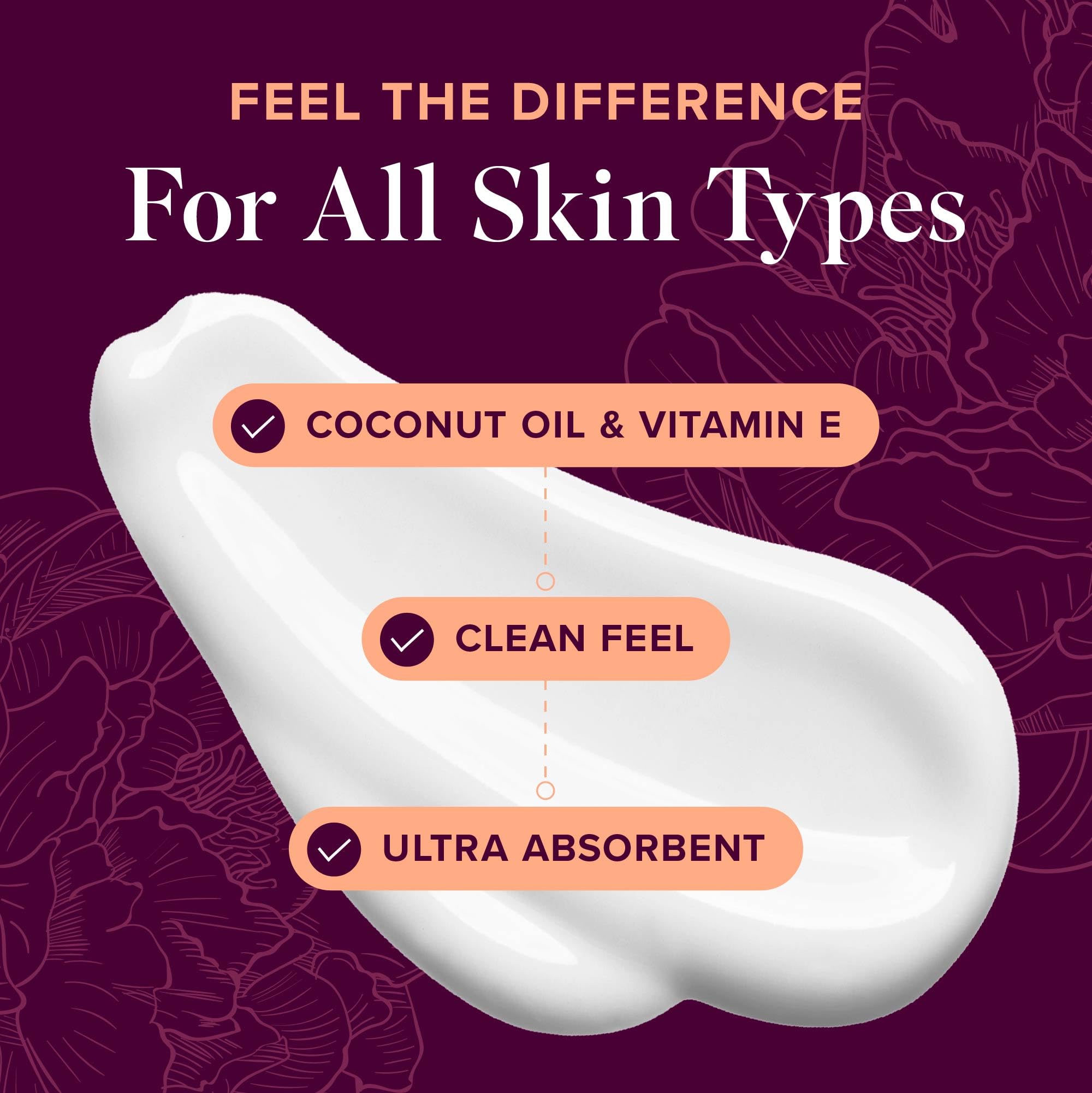 SMNutrition Wild Yam Cream with lavender aroma for a soothing moment.