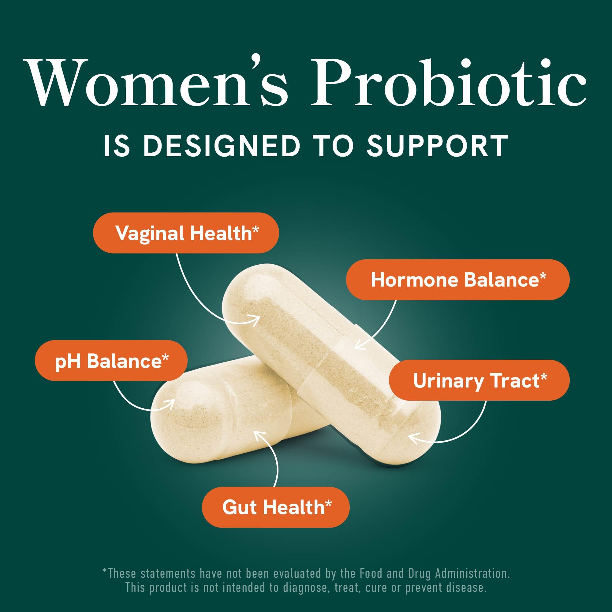 SMNutrition Women's Probiotic capsule representing easy daily intake for hormone balance