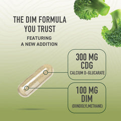 SMNutrition DIM-CDG wellness routine shot conveys hormone balance potential
