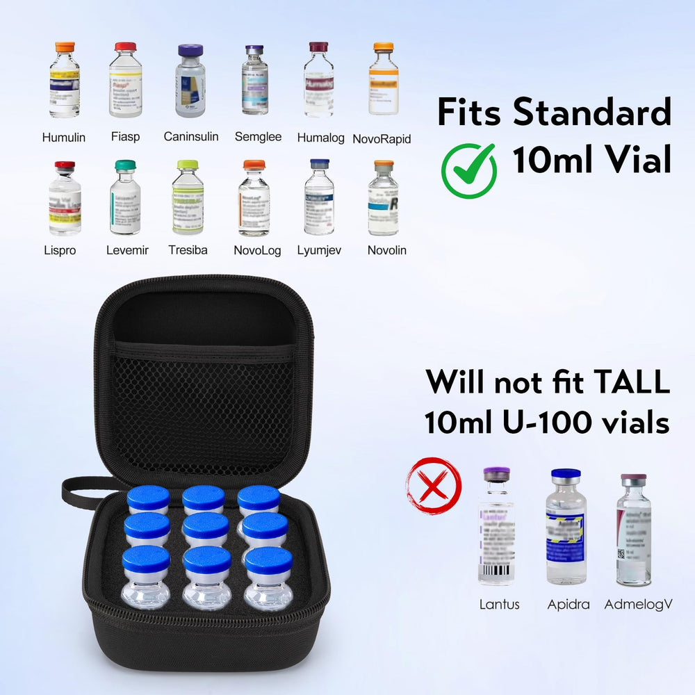 SMYV insulin case features dustproof zipper for on-the-go protection.