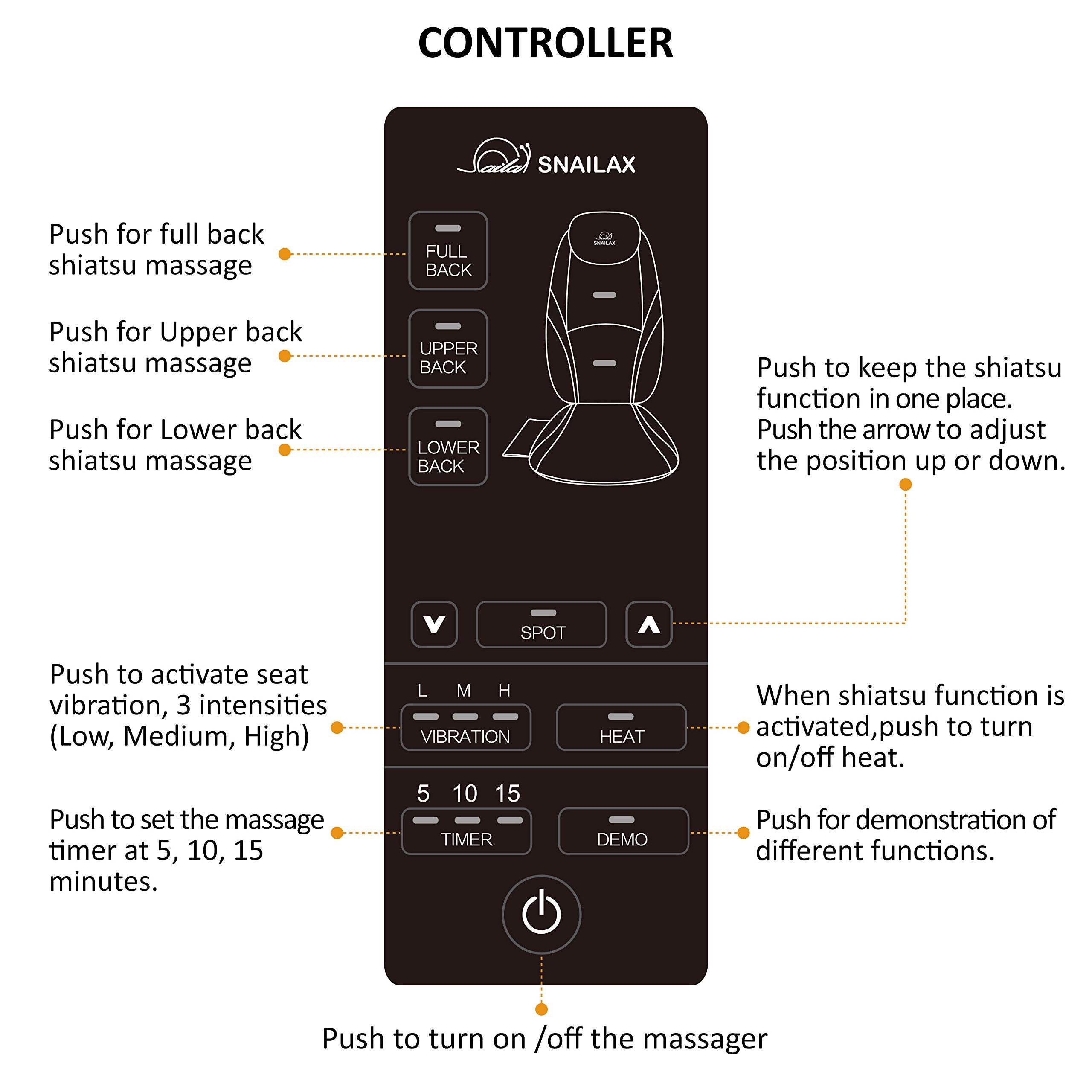 Snailax control panel allows easy intensity heat and zone adjustments