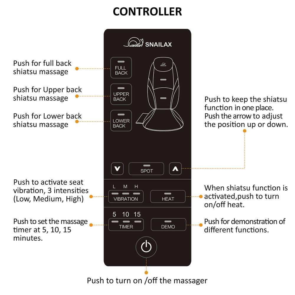 Snailax control panel allows easy intensity heat and zone adjustments