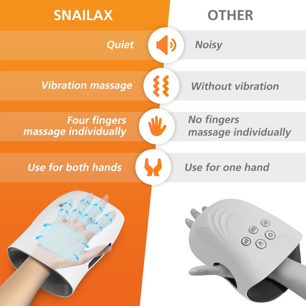 Snailax gift box featuring hand massager for wellness enthusiasts