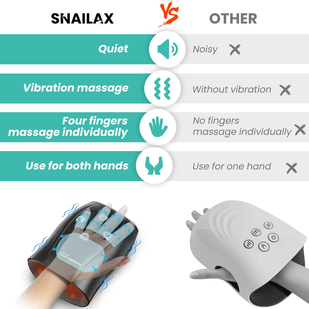Snailax heat button closeup emphasizes soothing warmth option