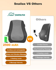 Snailax Heating Zones show dual warmth for neck and back relief.