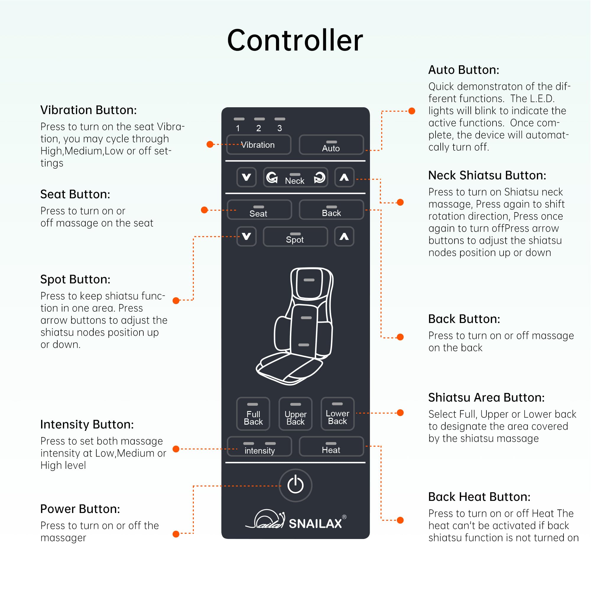 Snailax remote control demonstrates easy operation during sessions