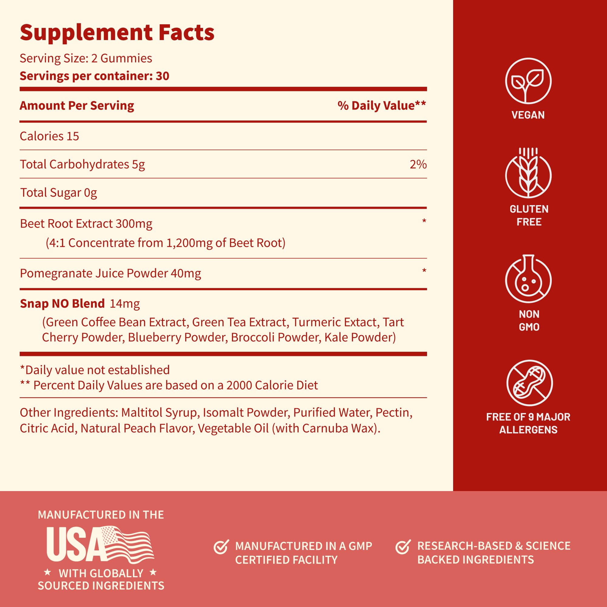 Snap Supplements 60 gummies bottle mockup for kit overview