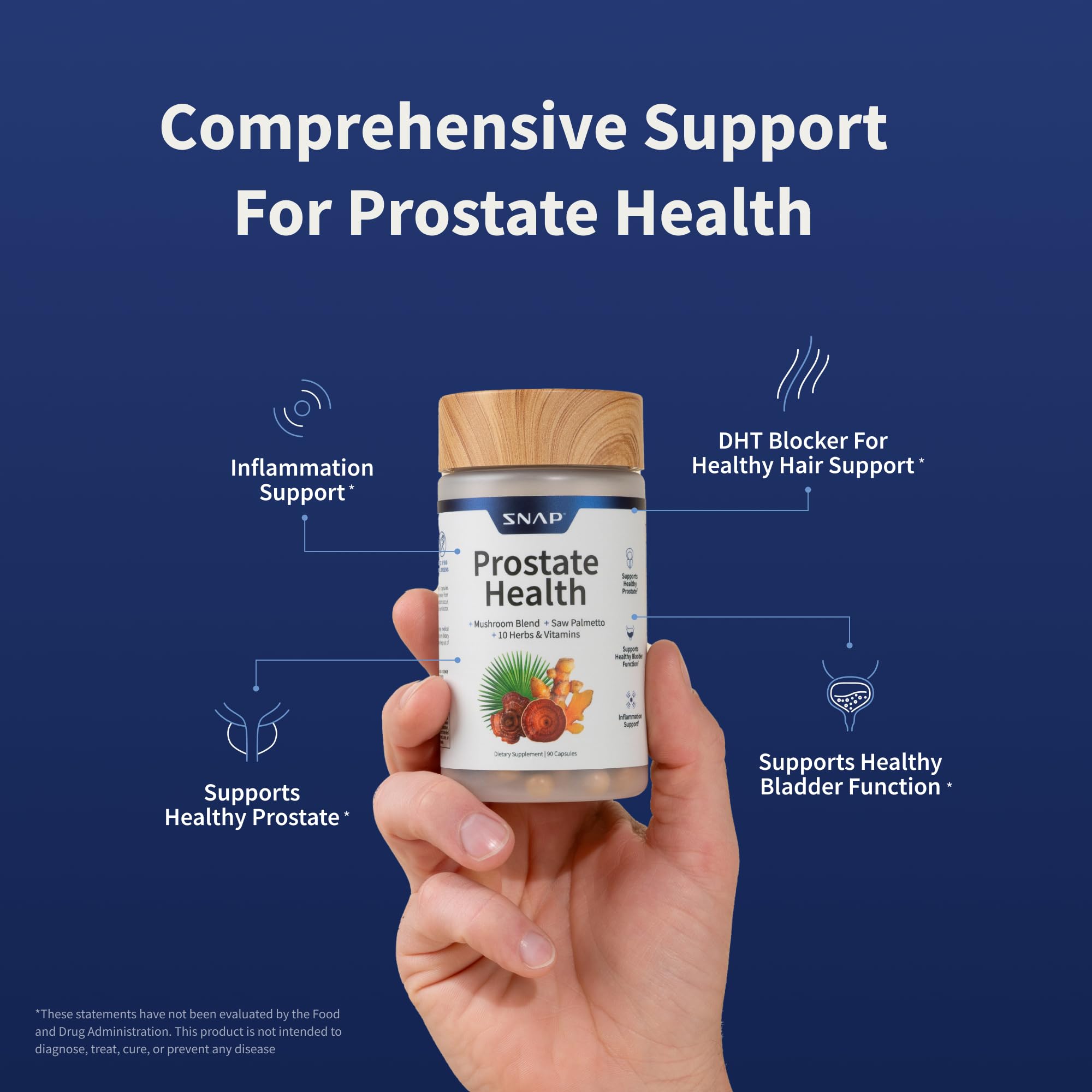 Snap Supplements beta-sitosterol pill aiding inflammatory balance.